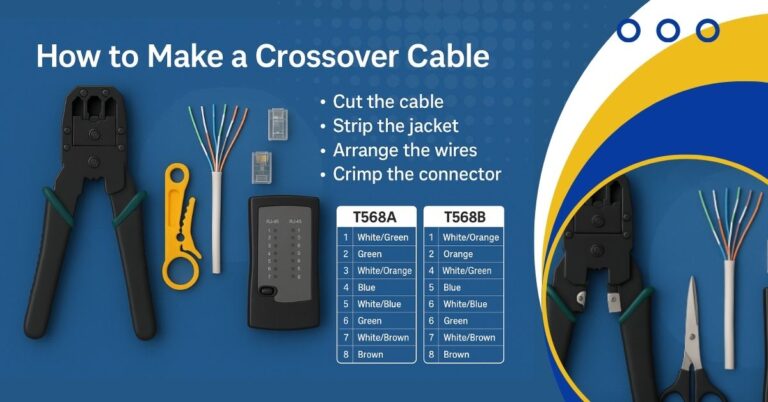 Crossover Cable