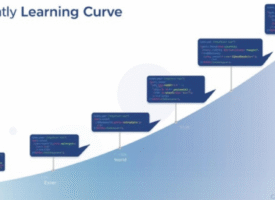 Easiest Programming Language