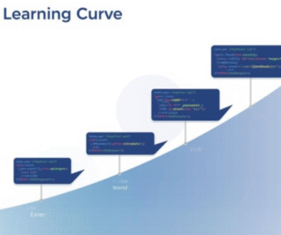 Easiest Programming Language